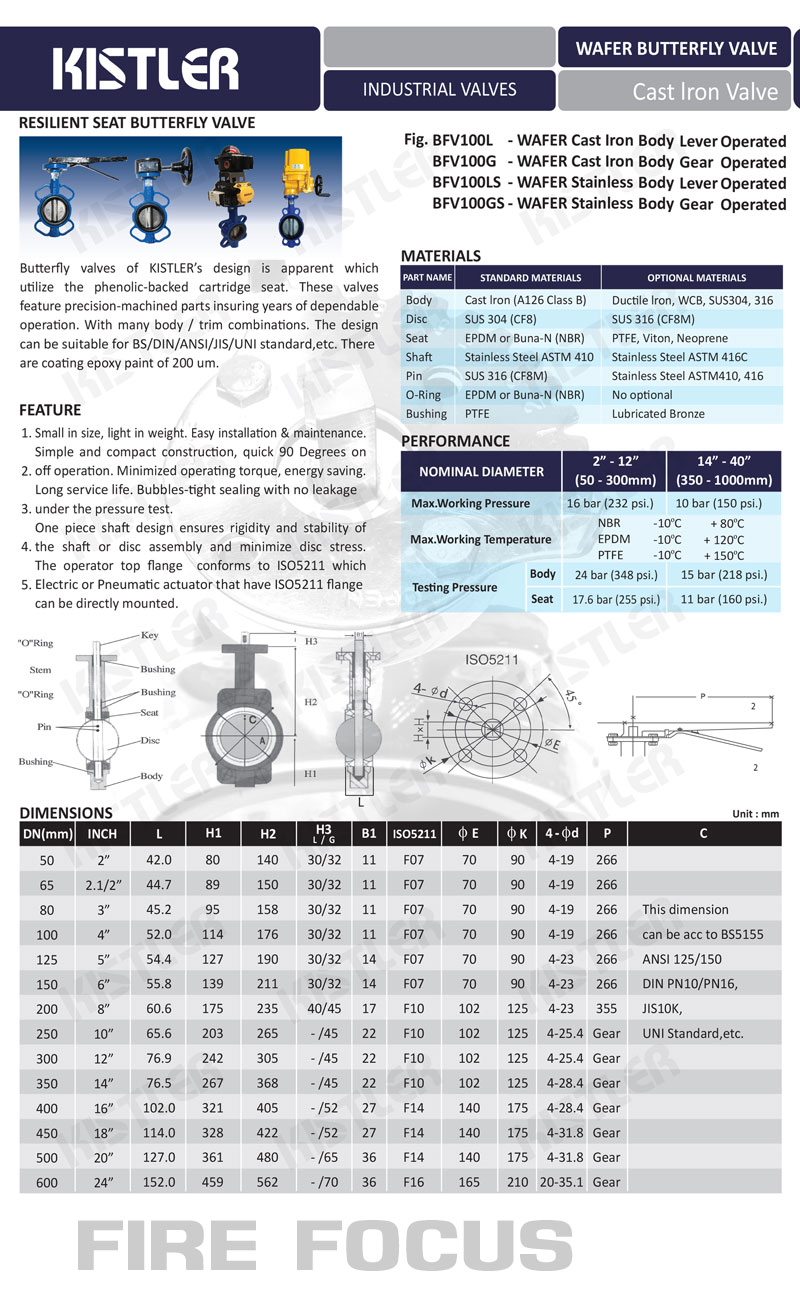 BUTTERFLY VALVE รุ่น BFV-100G ยี่ห้อ KISTLER