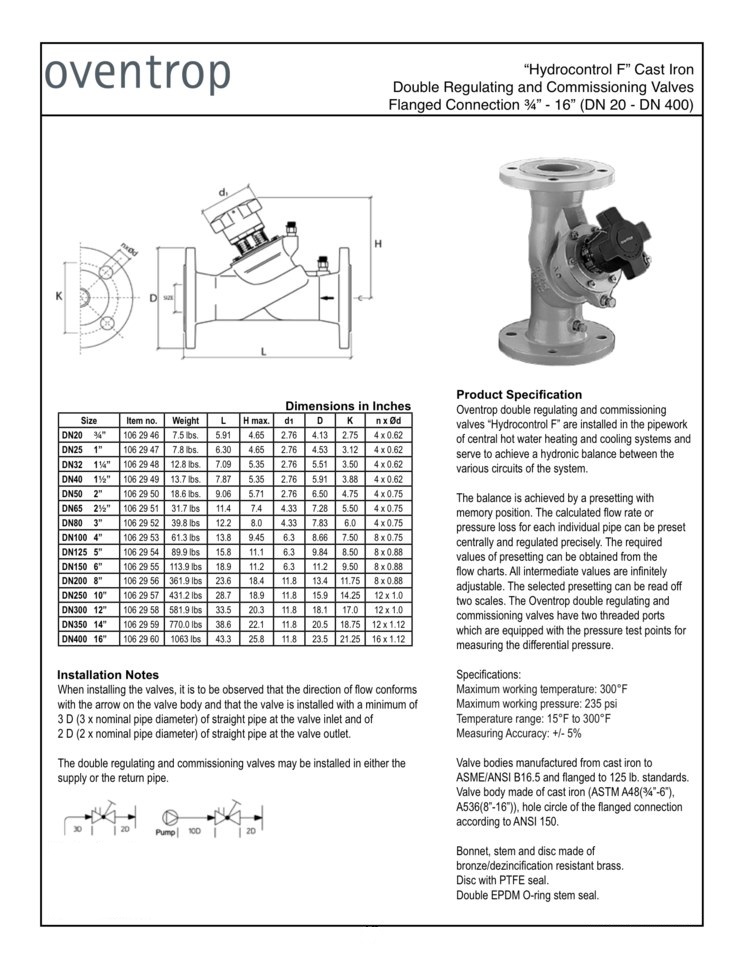 Oventrop O-Ring