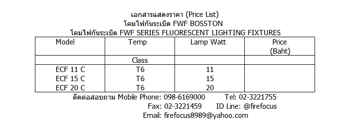 ถังดับเพลิงและอุปกรณ์รักษาความปลอดภัยทุกชนิด